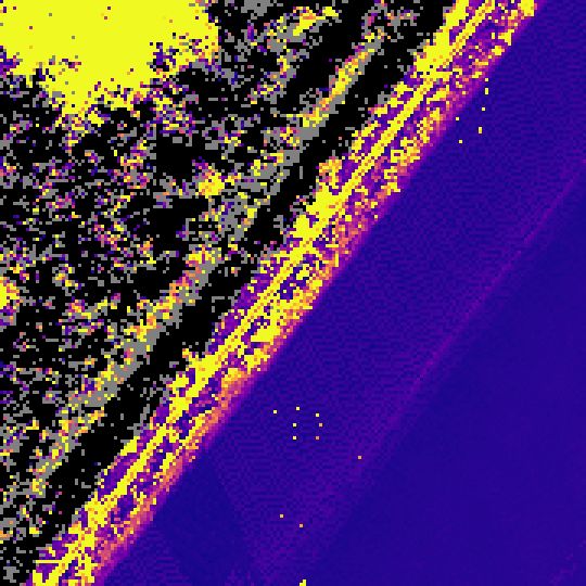 z-range raster (bright = tall canopy)