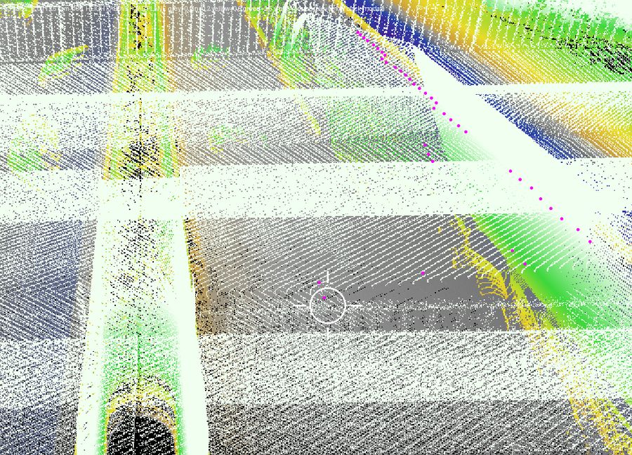 perspective depth zoom